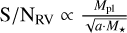 Mathematical equation: $\mathrm{S/N_{RV}} \propto \frac{M_{\mathrm{pl}}}{\sqrt{a \cdot M_\star}}$