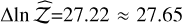 Mathematical equation: $\Delta$\lnzh=$27.22\approx27.65$