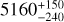 Mathematical equation: $5160^{+150}_{-240}$