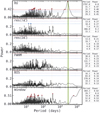 Thumbnail: Fig. A.3 Refer to the following caption and surrounding text.