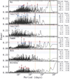 Thumbnail: Fig. A.4 Refer to the following caption and surrounding text.