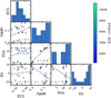 Thumbnail: Fig. B.1 Refer to the following caption and surrounding text.
