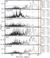 Thumbnail: Fig. 1 Refer to the following caption and surrounding text.