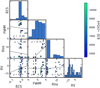 Thumbnail: Fig. B.4 Refer to the following caption and surrounding text.