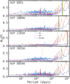Thumbnail: Fig. C.2 Refer to the following caption and surrounding text.
