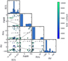 Thumbnail: Fig. 2 Refer to the following caption and surrounding text.