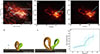 Thumbnail: Fig. 3. Refer to the following caption and surrounding text.