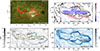 Thumbnail: Fig. 5. Refer to the following caption and surrounding text.