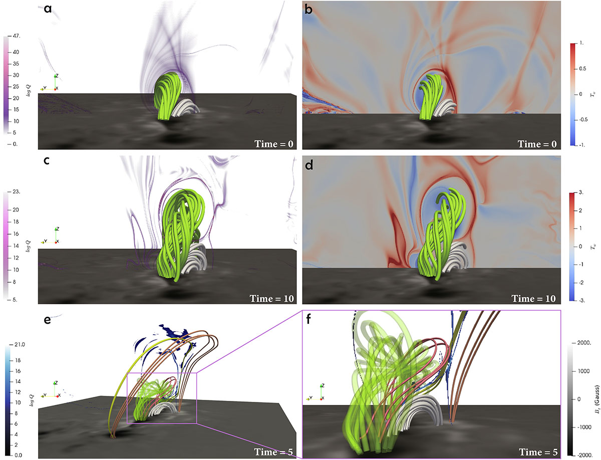 Fig. 6. Refer to the following caption and surrounding text.