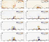 Thumbnail: Fig. 7. Refer to the following caption and surrounding text.