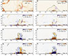 Thumbnail: Fig. 8. Refer to the following caption and surrounding text.