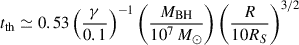 Mathematical equation: $ t_{\mathrm{th}}\simeq0.53\left(\frac{\gamma}{0.1}\right)^{-1}\left(\frac{M_{\mathrm{BH}}}{10^7\,M_{\odot}}\right)\left(\frac{R}{10R_S}\right)^{3/2} $