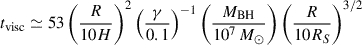 Mathematical equation: $ t_{\mathrm{visc}}\simeq53\left(\frac{R}{10H}\right)^2\left(\frac{\gamma}{0.1}\right)^{-1}\left(\frac{M_{\mathrm{BH}}}{10^7\,M_{\odot}}\right)\left(\frac{R}{10R_S}\right)^{3/2} $