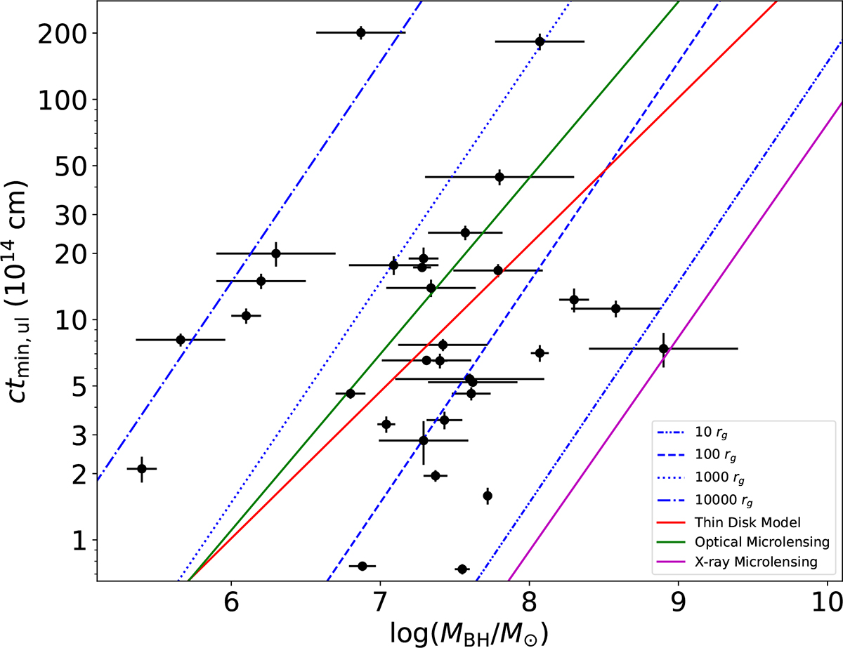 Fig. 4. Refer to the following caption and surrounding text.