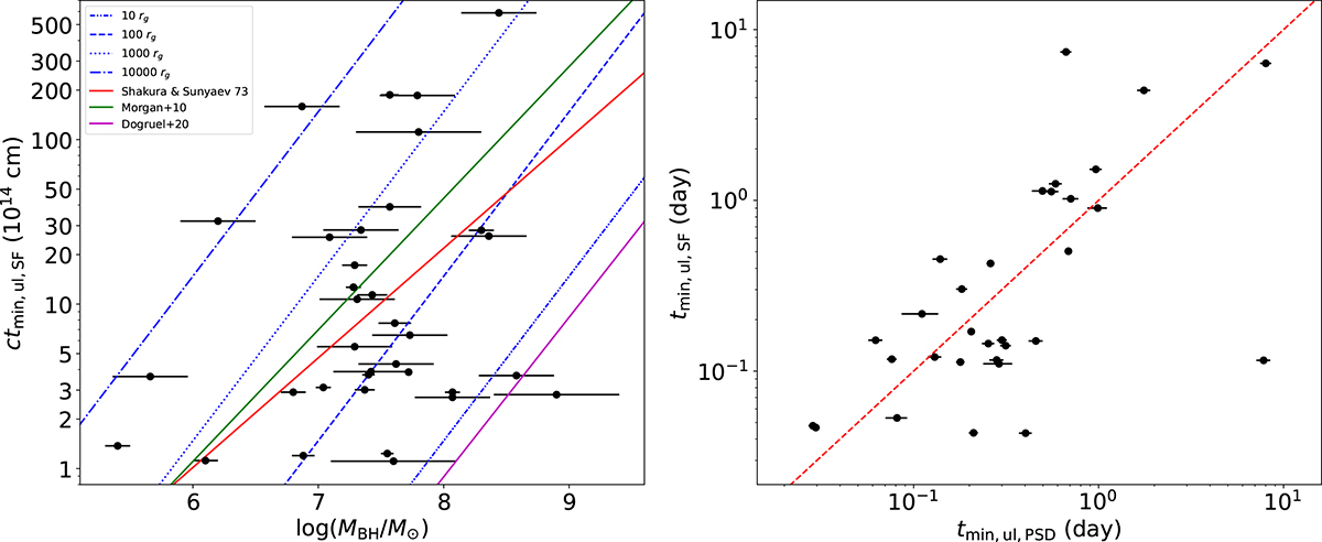 Fig. 6. Refer to the following caption and surrounding text.