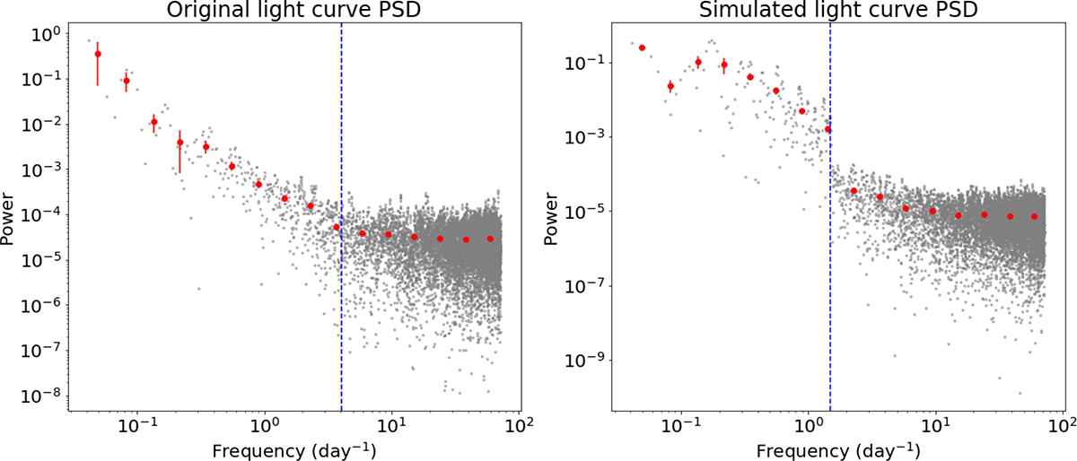 Fig. 7. Refer to the following caption and surrounding text.
