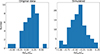 Thumbnail: Fig. 8. Refer to the following caption and surrounding text.