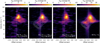 Thumbnail: Fig. 2 Refer to the following caption and surrounding text.
