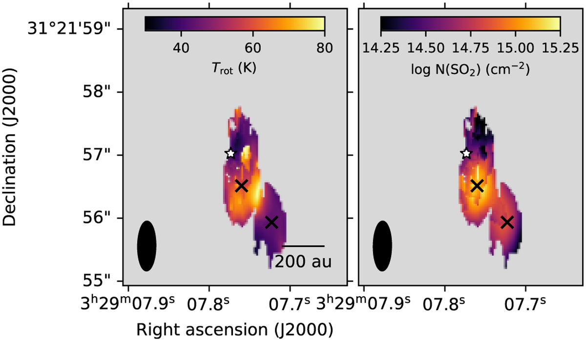 Fig. 6 Refer to the following caption and surrounding text.