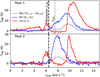 Thumbnail: Fig. A.2 Refer to the following caption and surrounding text.