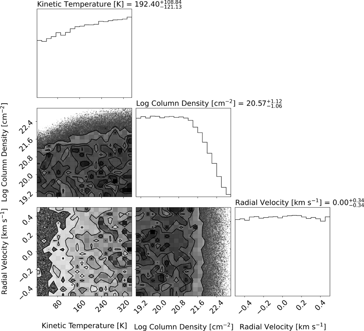 Fig. C.2 Refer to the following caption and surrounding text.