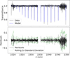 Thumbnail: Fig. 3 Refer to the following caption and surrounding text.