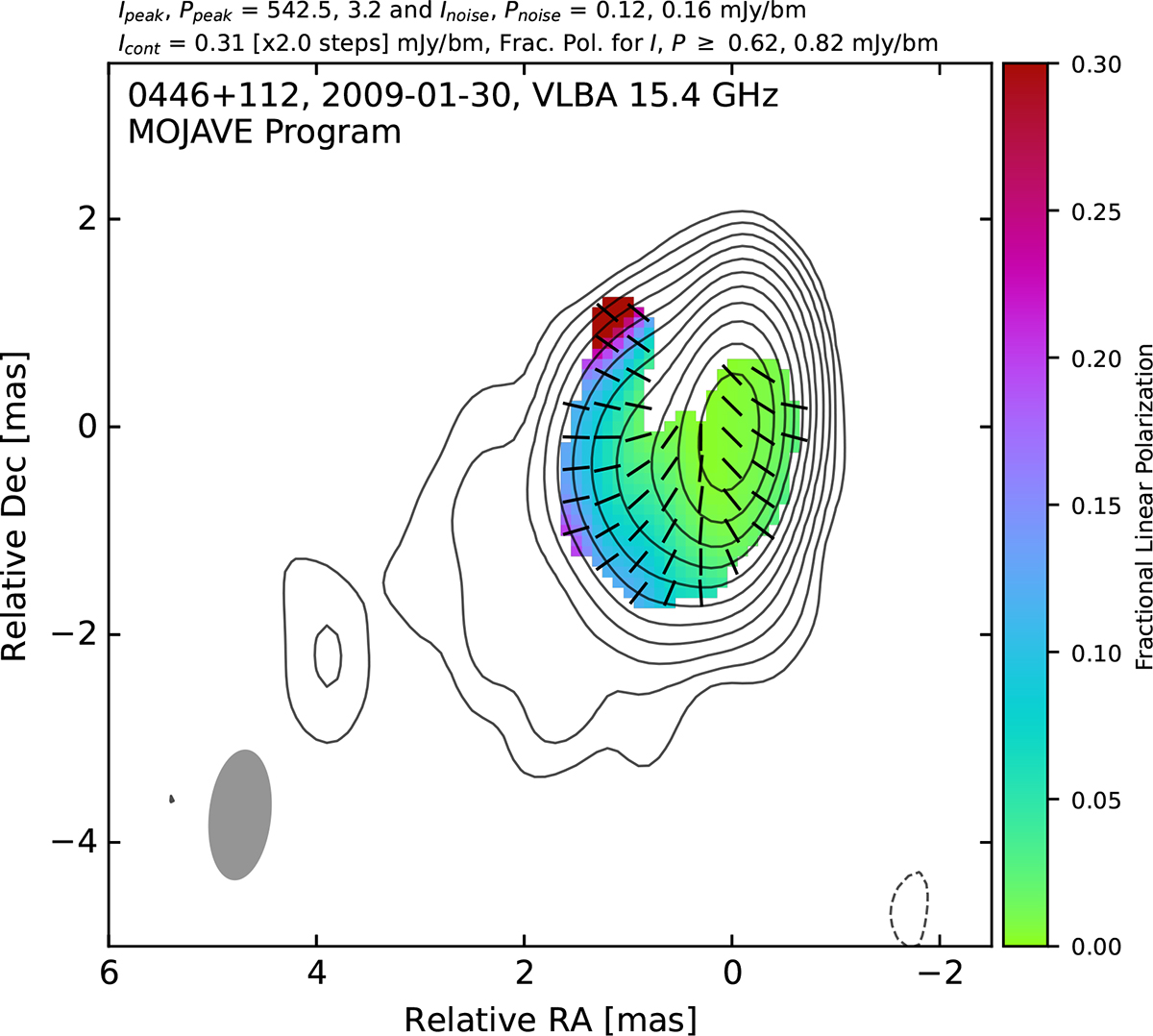Fig. 4. Refer to the following caption and surrounding text.