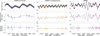 Thumbnail: Fig. B.2 Refer to the following caption and surrounding text.