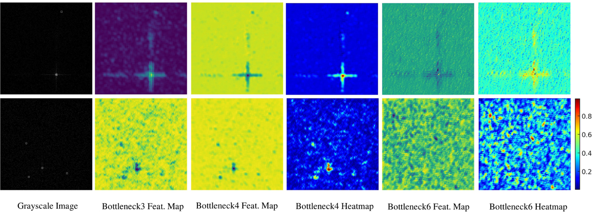 Fig. 4 Refer to the following caption and surrounding text.