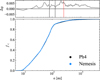 Thumbnail: Fig. 4 Refer to the following caption and surrounding text.