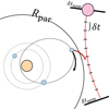Thumbnail: Fig. 5 Refer to the following caption and surrounding text.
