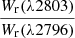 Mathematical equation: $ \frac{W_{\mathrm{r}}(\lambda 2803)}{W_{\mathrm{r}}(\lambda 2796)} $