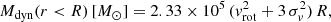 Mathematical equation: $$ \begin{aligned} M_\mathrm{dyn} (r < R)\,[M_\odot ] = 2.33\times 10^5\,(v_\mathrm{rot} ^2 + 3\,\sigma _v^2)\,R, \end{aligned} $$