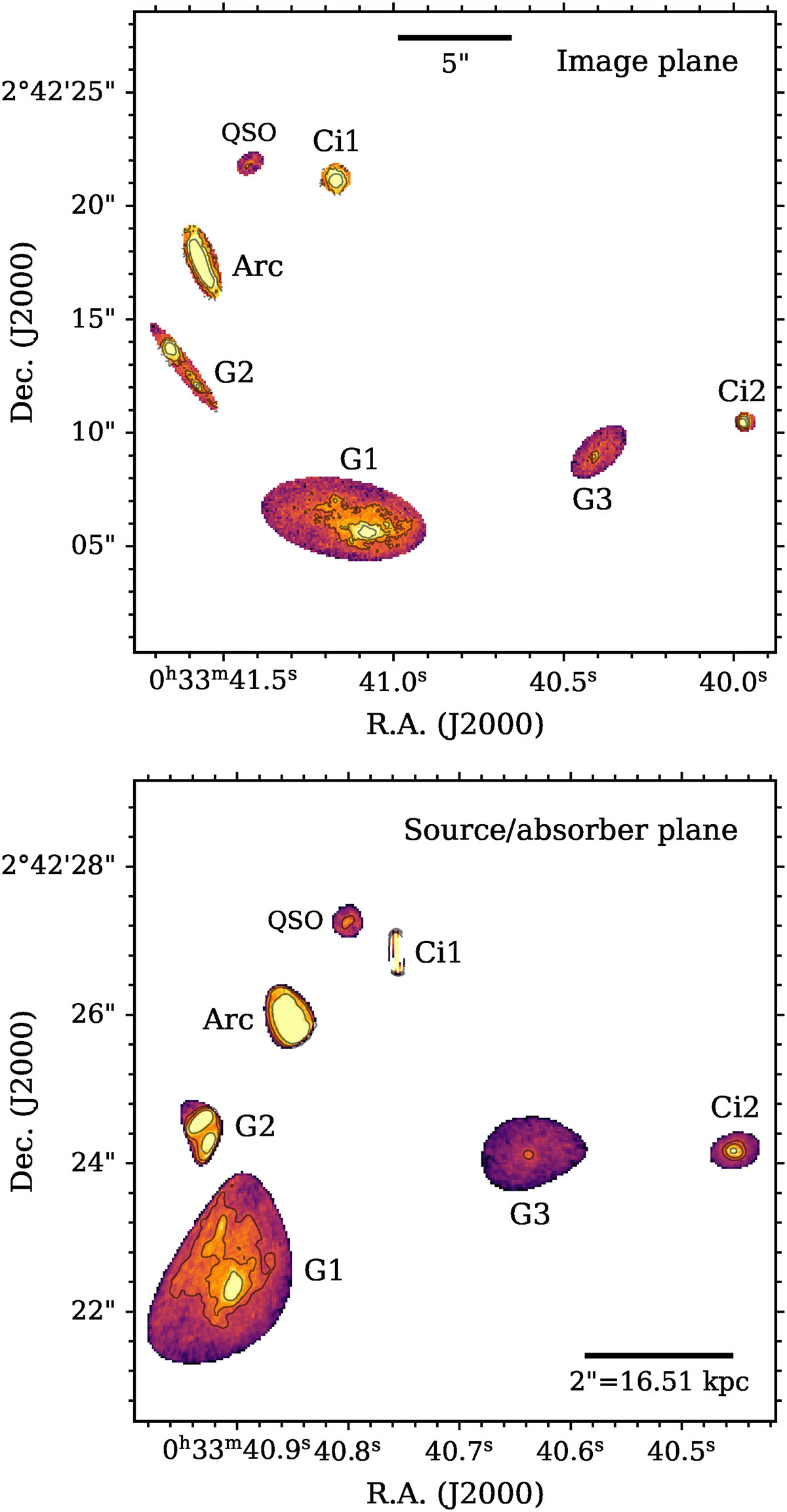 Fig. 2. Refer to the following caption and surrounding text.