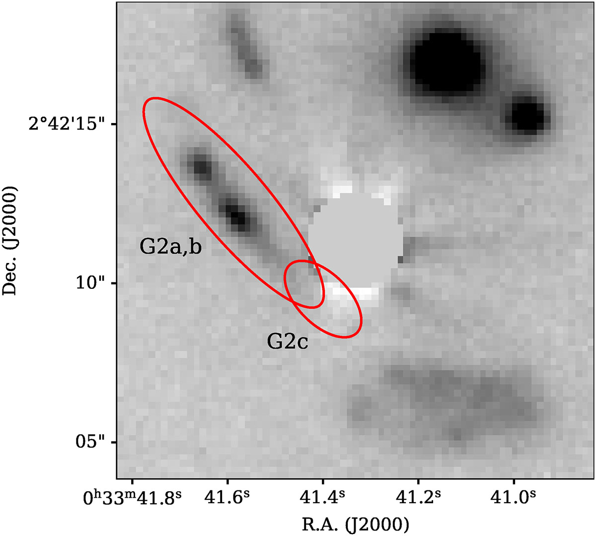 Fig. A.1. Refer to the following caption and surrounding text.