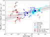 Thumbnail: Fig. 3. Refer to the following caption and surrounding text.
