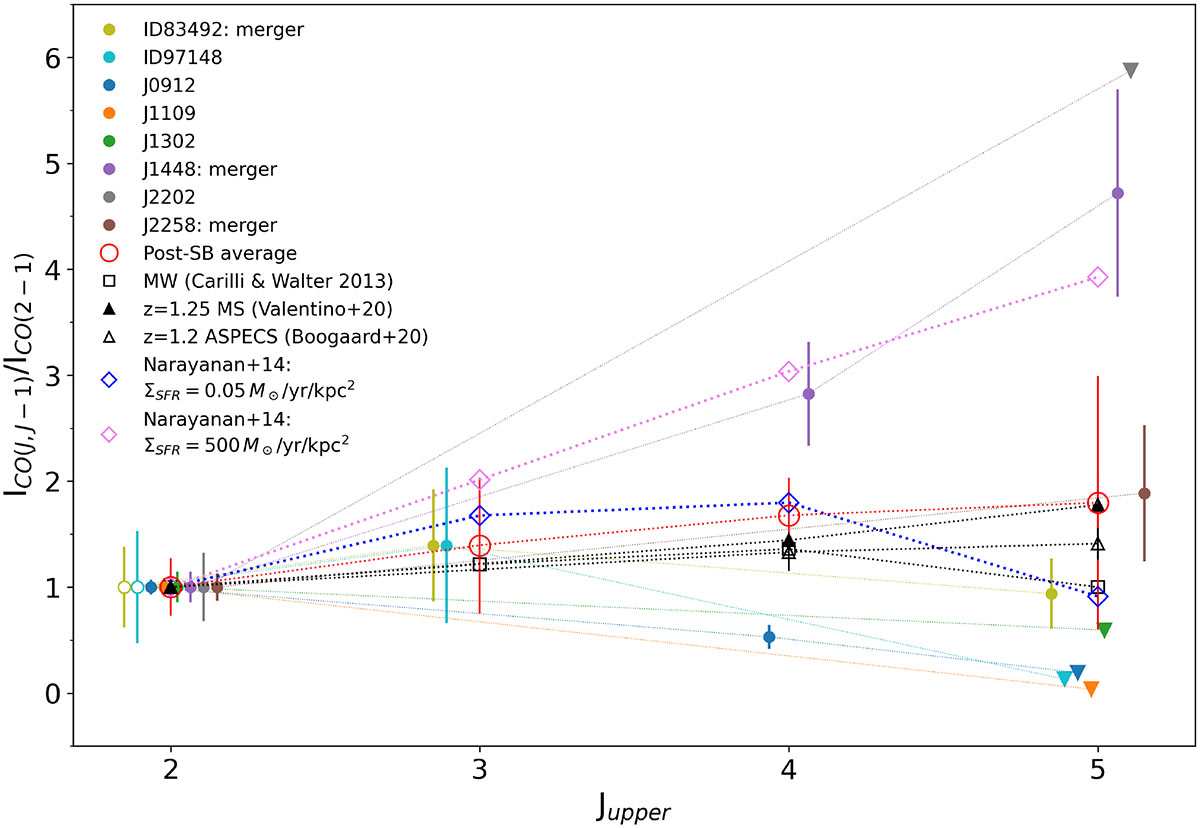 Fig. 4. Refer to the following caption and surrounding text.