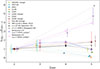 Thumbnail: Fig. 4. Refer to the following caption and surrounding text.