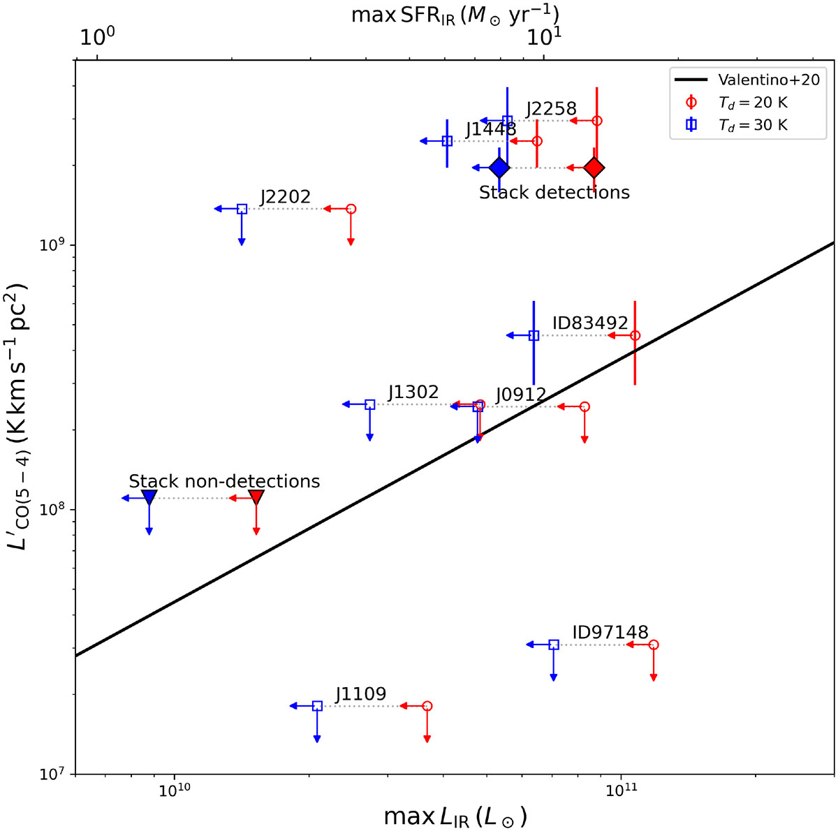 Fig. 5. Refer to the following caption and surrounding text.
