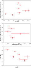 Thumbnail: Fig. B.1. Refer to the following caption and surrounding text.