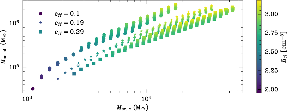 Fig. E.4 Refer to the following caption and surrounding text.