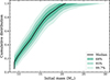 Thumbnail: Fig. B.2. Refer to the following caption and surrounding text.