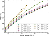Thumbnail: Fig. 2. Refer to the following caption and surrounding text.