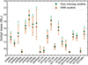 Thumbnail: Fig. 5. Refer to the following caption and surrounding text.