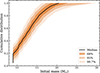 Thumbnail: Fig. 7. Refer to the following caption and surrounding text.
