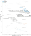 Thumbnail: Fig. 1 Refer to the following caption and surrounding text.