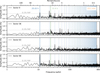 Thumbnail: Fig. 3 Refer to the following caption and surrounding text.