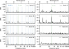 Thumbnail: Fig. 4 Refer to the following caption and surrounding text.