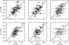 Thumbnail: Fig. B.2 Refer to the following caption and surrounding text.