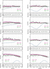 Thumbnail: Fig. 10 Refer to the following caption and surrounding text.